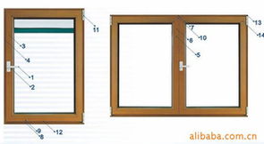 北京克瑞艾特贸易 一站式门窗五金产品解决方案